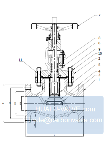 Photo2 bellows sealed globe valve